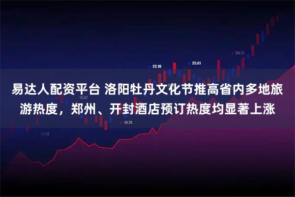 易达人配资平台 洛阳牡丹文化节推高省内多地旅游热度，郑州、开封酒店预订热度均显著上涨